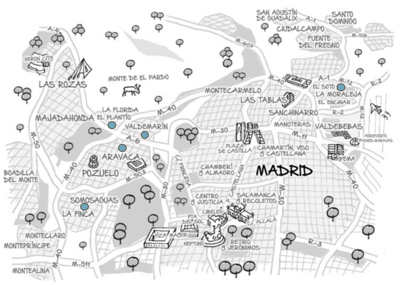 Mapa de las zonas de actuación: Somosaguas, La Florida, Aravaca, Valdemarín, Puerta de Hierro y La Moraleja